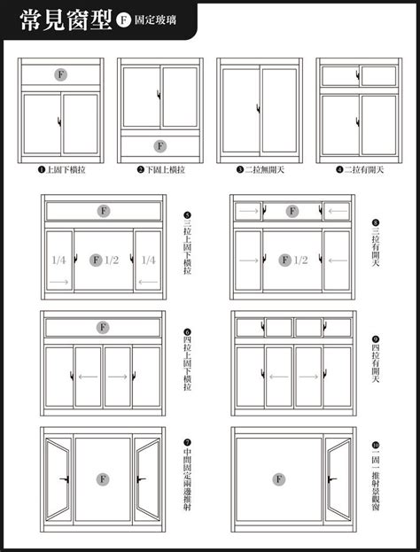 客廳窗戶尺寸